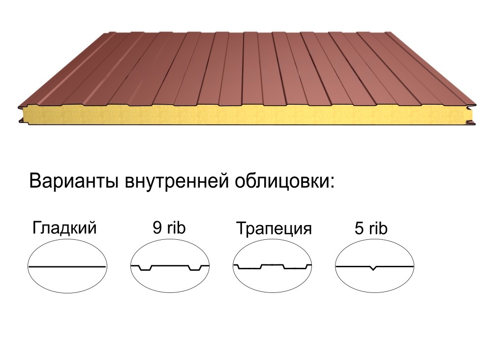Стеновая трёхслойная сэндвич-панель трапеция 100мм 1000мм с видимым креплением минеральная вата Полиэстер Доборник