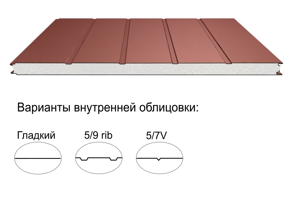 Стеновая трёхслойная сэндвич-панель 5 rib 120мм 1000мм с видимым креплением пенополистирол Полиэстер КапиталСтрой