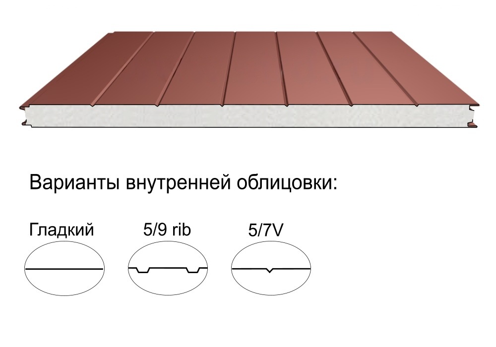 Стеновая трёхслойная сэндвич-панель 7 V 200мм 1000мм с видимым креплением пенополистирол Полиэстер КапиталСтрой