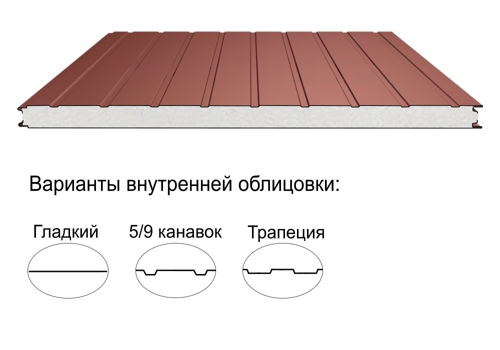 Стеновая трёхслойная сэндвич-панель 9 канавок 200мм 1190мм с видимым креплением пенополистирол Полиэстер АгроПромПанель