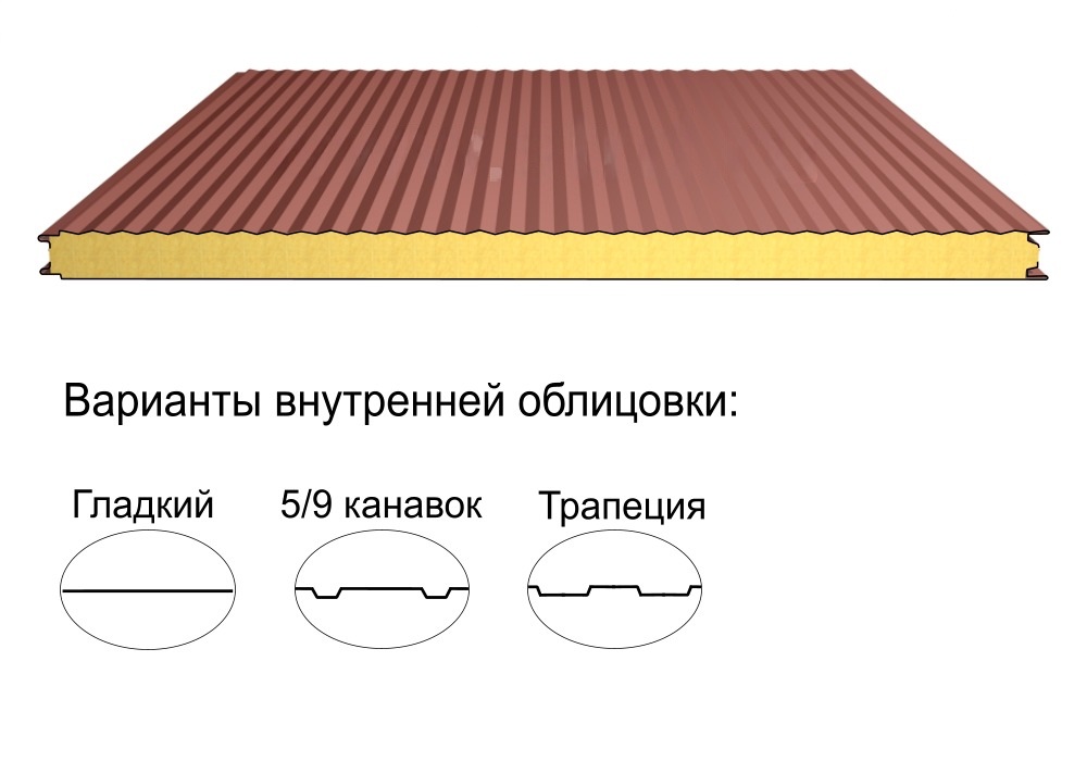 Стеновая трёхслойная сэндвич-панель микропрофиль 30 80мм 1190мм с видимым креплением минеральная вата Полиэстер АгроПромПанель
